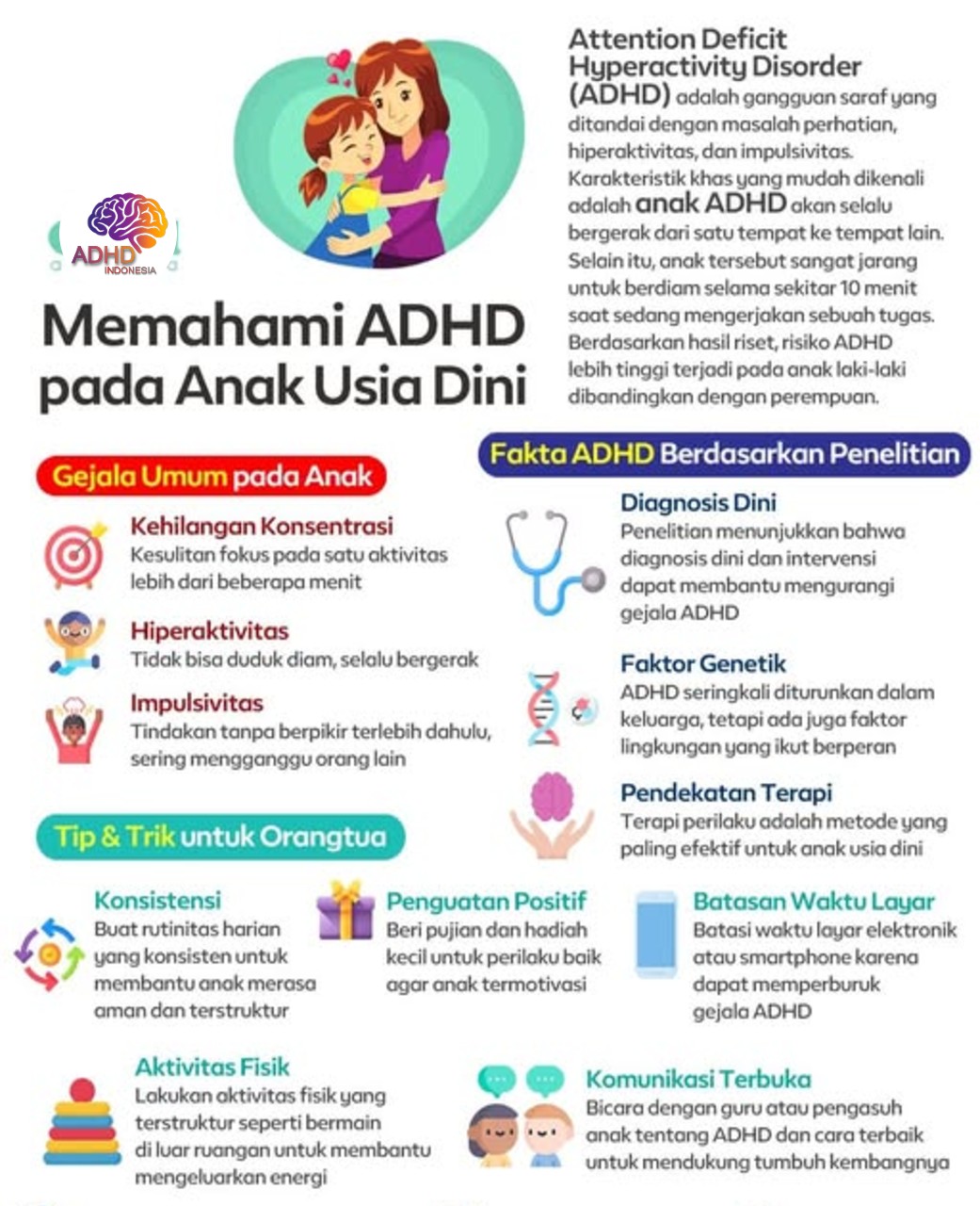 ADHD dan Potensi Bakat Anak yang Perlu Didukung di Kabupaten Pekalongan