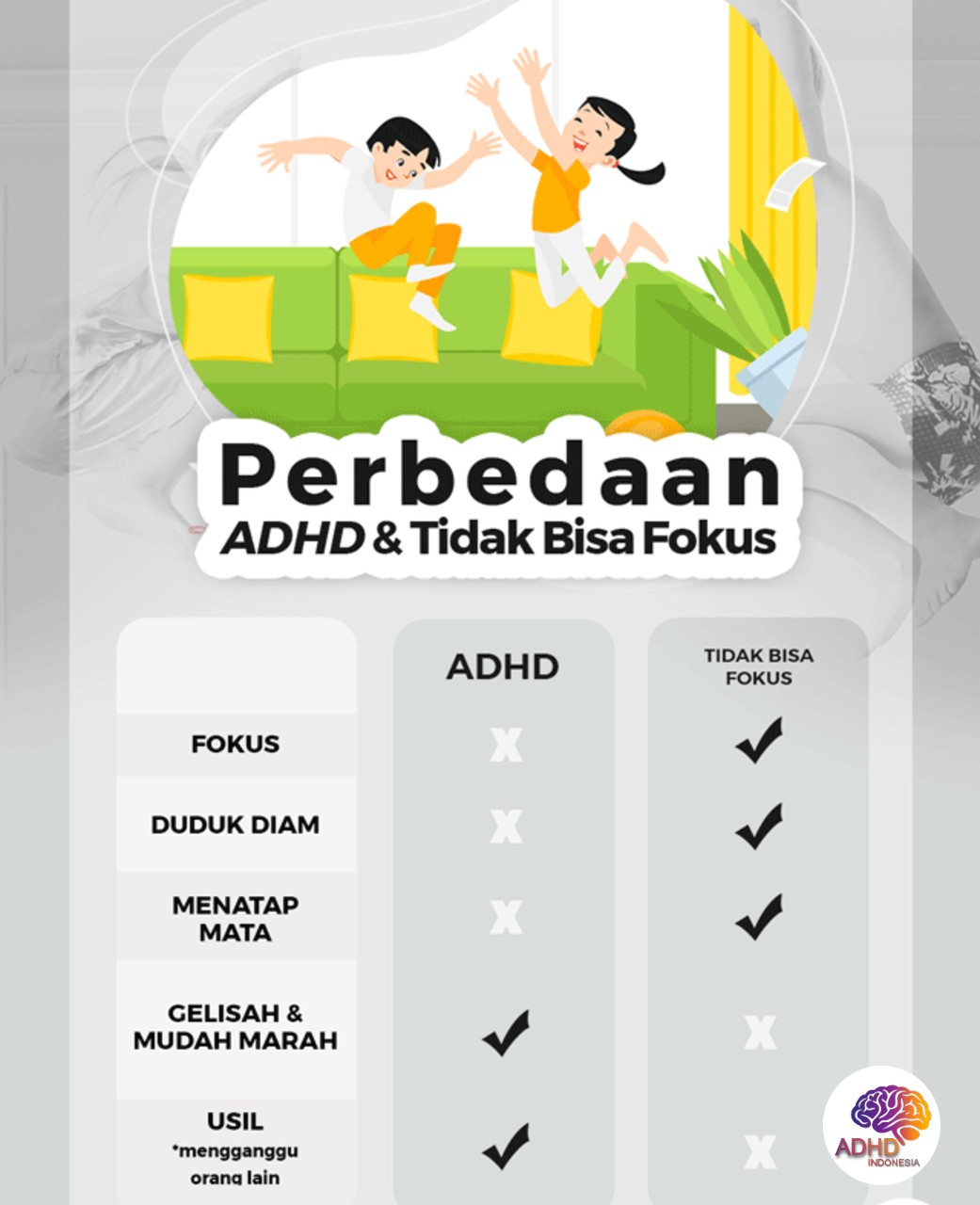 Apa Itu ADHD? Panduan Edukasi untuk Orang Tua di Kabupaten Pekalongan