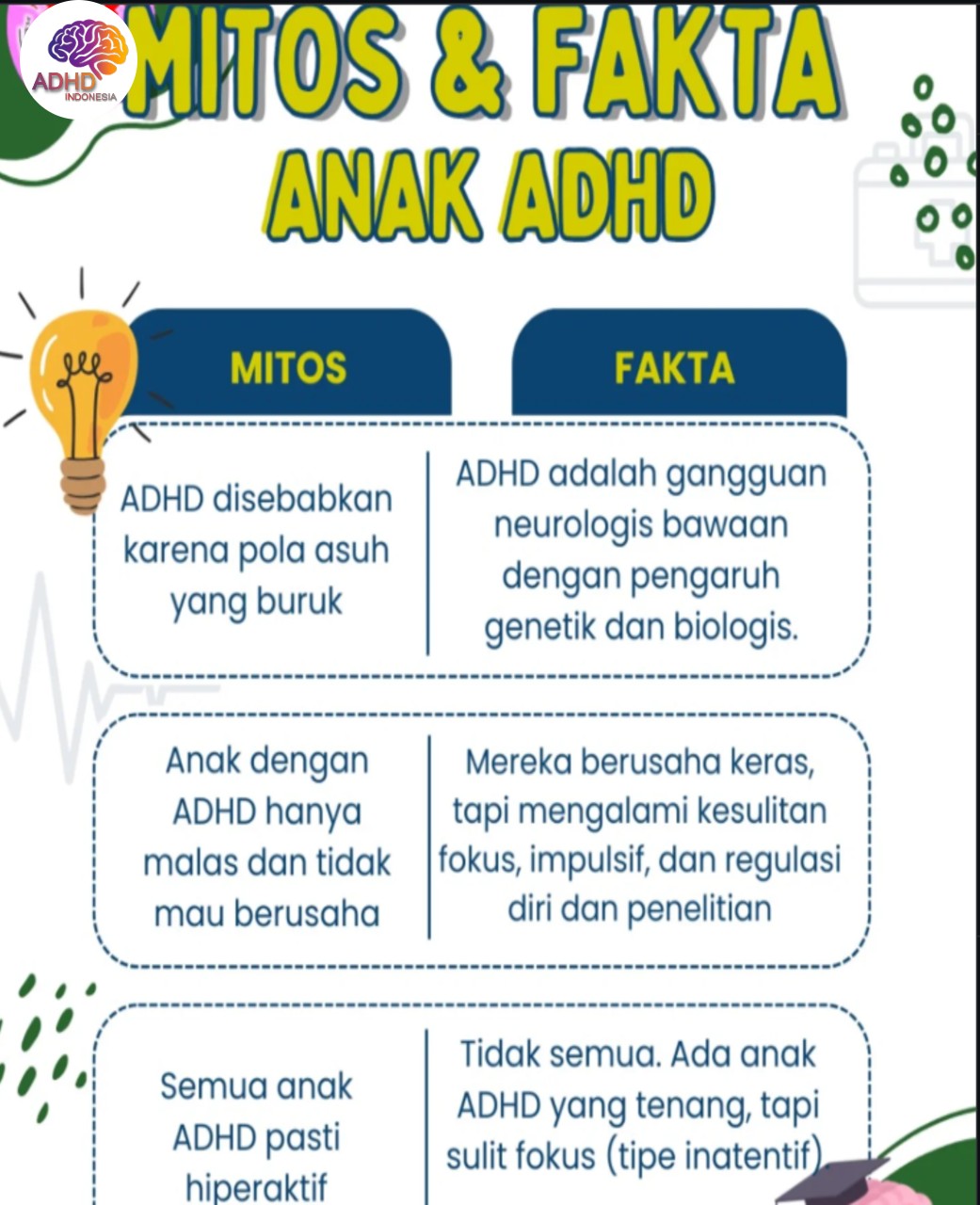 Mitos dan Fakta Seputar ADHD yang Beredar di Kabupaten Pekalongan