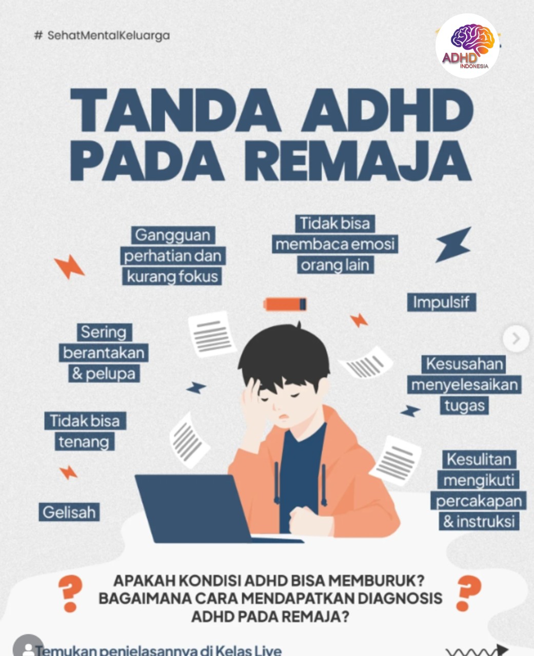 Screening ADHD Non-Diagnostik: Edukasi Awal bagi Orang Tua di Kabupaten Pekalongan